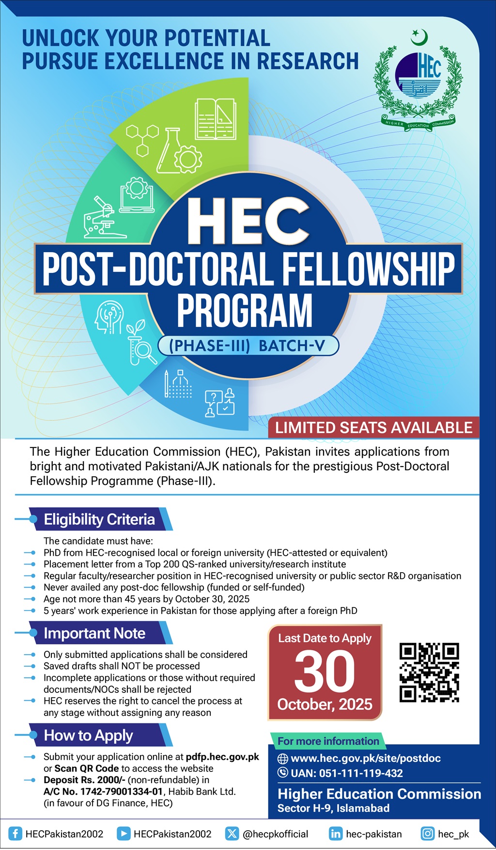 HEC Post Doctoral Fellowship 2025: Your Ultimate Guide